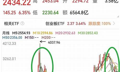 最新牛股(最新牛股排行榜)_https://www.ccit-cctv.com_科创吧_第1张
