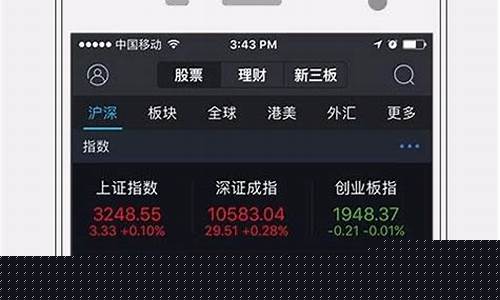股票网络投票是利好还是利空(股票网络投票有用吗)_https://www.ccit-cctv.com_创业板_第1张