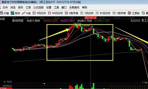 如何找热点股票概念(怎样找热点板块的热点股票)_https://www.ccit-cctv.com_北交所_第1张