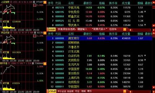 指南针股票如何操作(指南针股票软件电脑版下载网址)_https://www.ccit-cctv.com_上交所_第1张