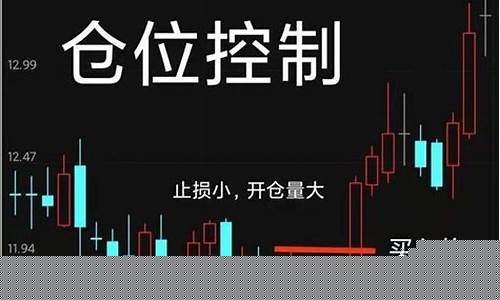 仓位控制334买入法(仓位管理技巧和方法图解)_https://www.ccit-cctv.com_创业板_第1张