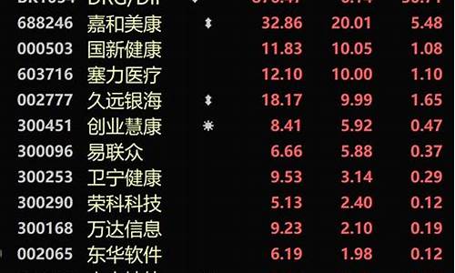 哪只股票比较有潜力2020(哪只股票比较有潜力2024)_https://www.ccit-cctv.com_深交所_第1张