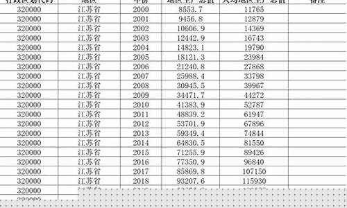 中国最有潜力的科技公司股票(中国十大潜力科技公司股票)_https://www.ccit-cctv.com_科创吧_第1张