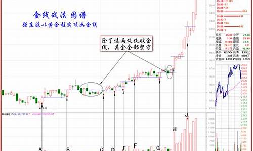 涨停十八种战法(涨停战法都有哪些)_https://www.ccit-cctv.com_北交所_第1张