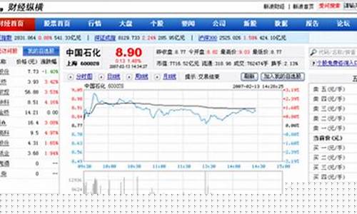 网页版股市行情(股市行情电脑版)_https://www.ccit-cctv.com_科创板_第1张