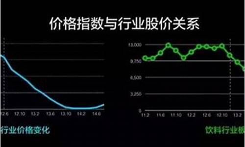 大数据炒股(大数据炒股骗局)_https://www.ccit-cctv.com_北交所_第1张