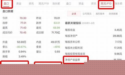 怎么买北京股票(怎么买北京股票账户)_https://www.ccit-cctv.com_科创吧_第1张