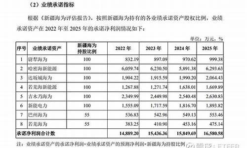 中船重组最新情况(中船重工 中船集团重组)_https://www.ccit-cctv.com_深交所_第1张