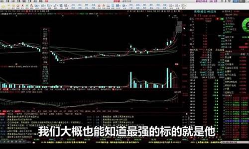 如何快速找到龙头股的股票(怎样才能找到龙头股)_https://www.ccit-cctv.com_创业板_第1张