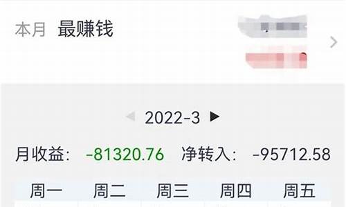 2023股民人均亏损(2023股民人均亏损多少钱2023-12)_https://www.ccit-cctv.com_北交所_第1张
