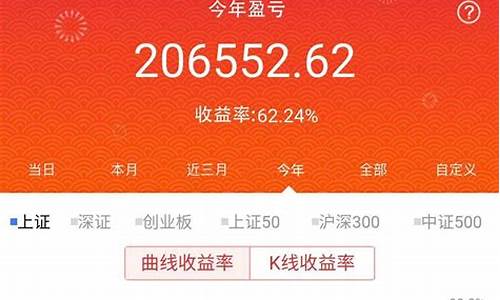 散户炒股交流群t0(炒股票交流群)_https://www.ccit-cctv.com_科创吧_第1张