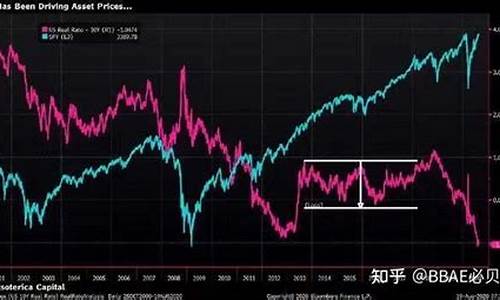 必贝证券(必贝证券怎么样)_https://www.ccit-cctv.com_上交所_第1张