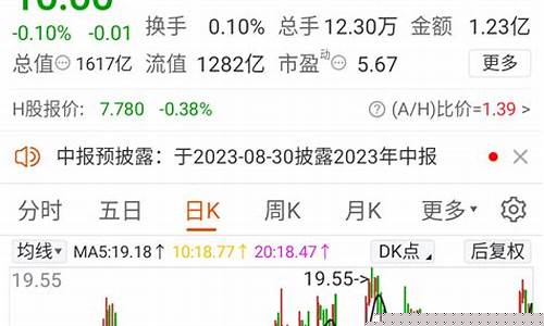 300953这个股怎么样(300959股票怎么样)_https://www.ccit-cctv.com_创业板_第1张
