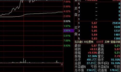 两天涨停后又直接跌停(两天涨停后又直接跌停了)_https://www.ccit-cctv.com_深交所_第1张