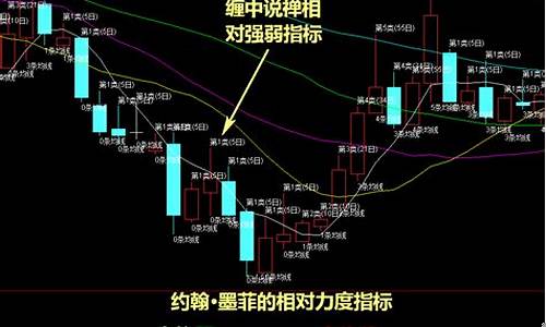 股市中怎样看出机器人交易_https://www.ccit-cctv.com_深交所_第1张