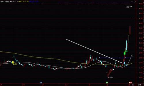 九方选股王(九方选股王可靠吗)_https://www.ccit-cctv.com_科创板_第1张
