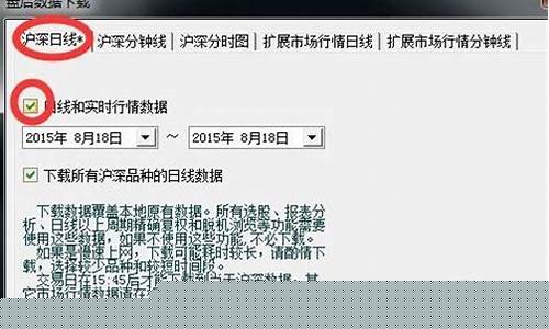 哪个软件有历史集合竞价数据(哪个炒股软件可以看历史集合竞价)_https://www.ccit-cctv.com_科创吧_第1张