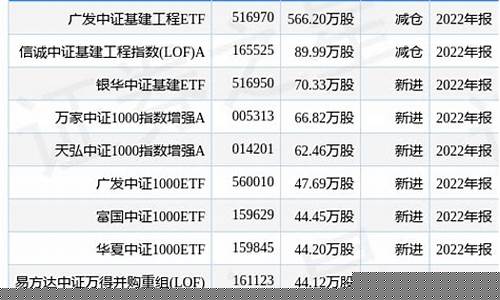 中船科技重组最新情况(中船科技重组最新情况报告公布)_https://www.ccit-cctv.com_科创板_第1张