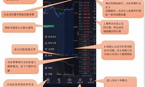 博易云期货手机交易版(金瑞期货博易云交易版)_https://www.ccit-cctv.com_深交所_第1张
