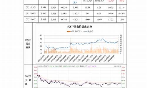 中国最好的十只股票(2021年中国最好的股票)_https://www.ccit-cctv.com_北交所_第1张
