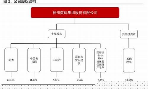 大科技股票的十大龙头股代码(大科技股票的十大龙头股代码是什么)_https://www.ccit-cctv.com_创业板_第1张