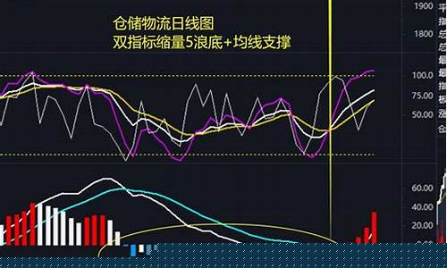 股票消息面最快网站(股票的消息面在哪里可以看)_https://www.ccit-cctv.com_上交所_第1张