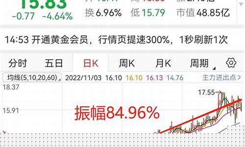 仓位在线最新持股信息(仓位在线最新持股信息查询)_https://www.ccit-cctv.com_科创吧_第1张