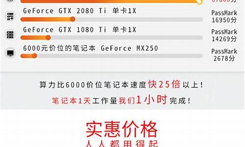 gpu算力出租(gpu算力出租挖矿)_https://www.ccit-cctv.com_上交所_第1张