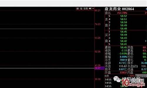 三板成妖 首阴战法(三板成妖股票什么意思)_https://www.ccit-cctv.com_科创吧_第1张