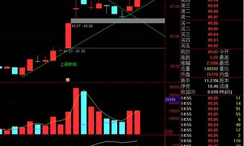 炒股分为三种(炒股分为哪两个门派)_https://www.ccit-cctv.com_北交所_第1张