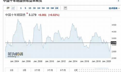 最近股市新概念(股票新概念板块)_https://www.ccit-cctv.com_创业板_第1张
