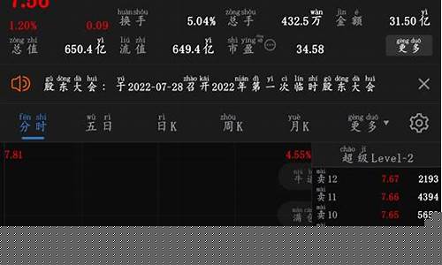 拓维信息十倍妖股(拓维信息2020十倍股)_https://www.ccit-cctv.com_科创板_第1张