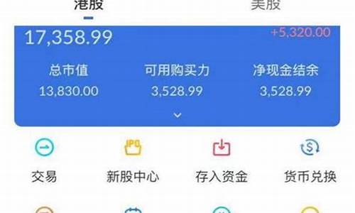 港股用什么app(港股用什么软件买)_https://www.ccit-cctv.com_科创板_第1张