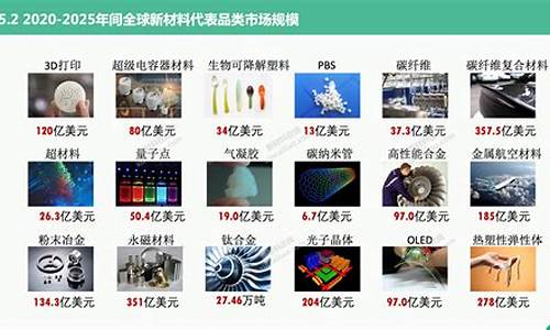 最具潜力的科技股(最具潜力的科技股票有哪些)_https://www.ccit-cctv.com_科创吧_第1张