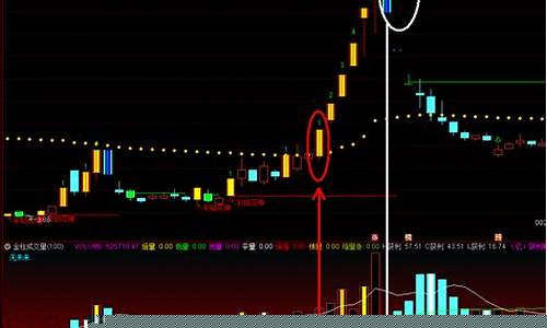 20年连板股票(2020年连板股票)_https://www.ccit-cctv.com_科创吧_第1张