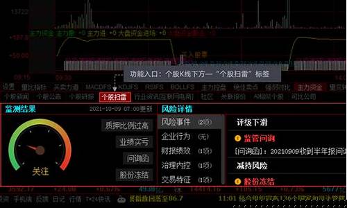股票行情软件免费下载(股票行情下载安装)_https://www.ccit-cctv.com_上交所_第1张