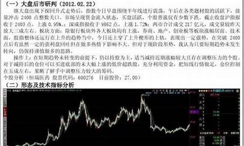 个股分析报告范文2022(案例分析报告范文30篇)_https://www.ccit-cctv.com_科创板_第1张