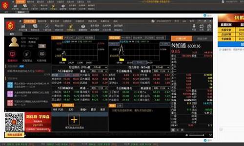 股盘软件(股票软件盘面基本知识)_https://www.ccit-cctv.com_科创板_第1张