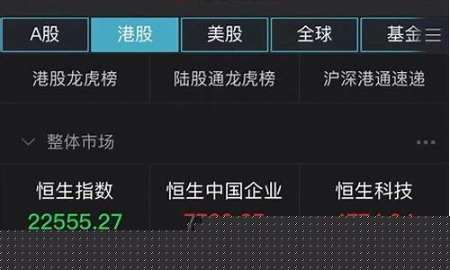 低位科技股是什么意思(低位科技股票)_https://www.ccit-cctv.com_科创板_第1张