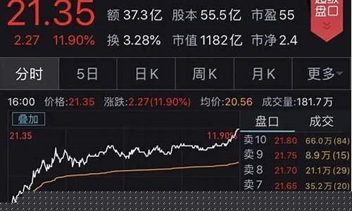 华为概念股最新消息(华为概念股十大名单)_https://www.ccit-cctv.com_北交所_第1张