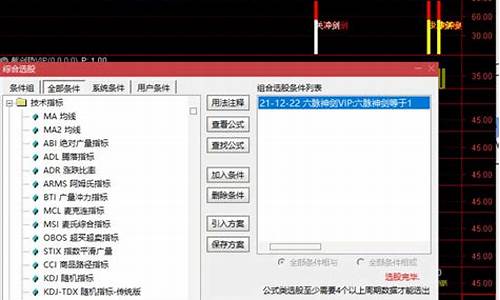 六脉神剑炒股软件(六脉神剑炒股软件下载)_https://www.ccit-cctv.com_北交所_第1张