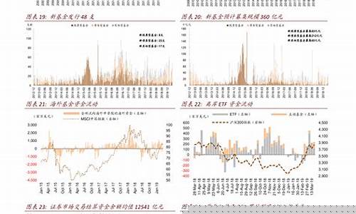 中国股票开盘和收盘时间(中国股票开盘和收盘时间查询)_https://www.ccit-cctv.com_科创吧_第1张