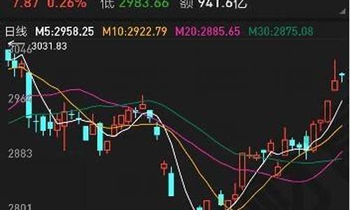 个股的年线怎么看(一个股票的年线怎么看)_https://www.ccit-cctv.com_科创板_第1张