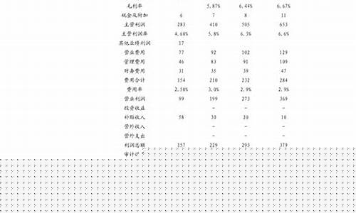 免费诊断股票(免费诊断股票app)_https://www.ccit-cctv.com_科创板_第1张
