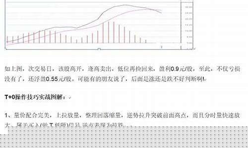炒股只做一种模式(炒股只做一种形态必赚)_https://www.ccit-cctv.com_科创板_第1张
