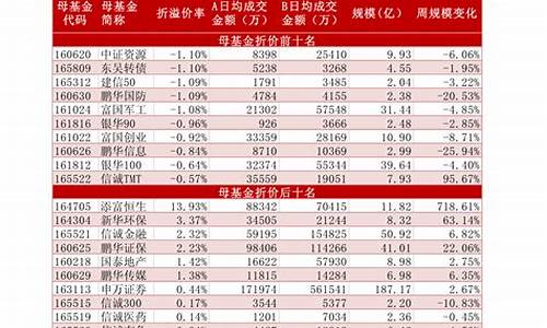 机器人龙头概念股一览(机器人龙头股有哪些)_https://www.ccit-cctv.com_科创板_第1张