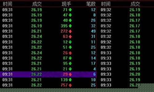 股票s点点是什么意思(股票 s点)_https://www.ccit-cctv.com_科创吧_第1张