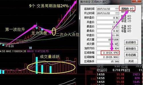 未来大牛股(拓邦股份未来大牛股)_https://www.ccit-cctv.com_创业板_第1张