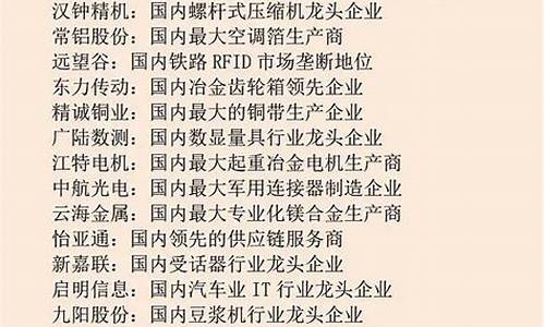 各行业的龙头公司(各行业的龙头公司有哪些)_https://www.ccit-cctv.com_北交所_第1张
