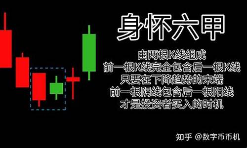 一阳一阴k线组合图解(一阴一阳一阴一阳的k线)_https://www.ccit-cctv.com_上交所_第1张